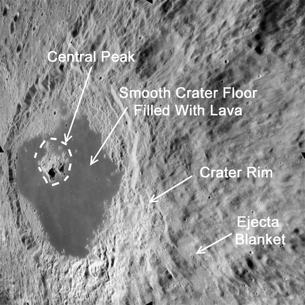 Apollo Metric image (frame ID AS15-M-0757) An oblique view of Tsiolkovskiy Crater on the far side of the Moon..