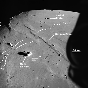 Annotated Apollo Metric image (AS15-M-1555) Apollo 15 Oblique view of Mare Imbrium.